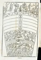 Picture 4 of 189 from Seconda Novissima Editione Delle Imagini De Gli Dei Delli Antichi Di Vicenzo Cartari Reggiano (1626), leaf 44