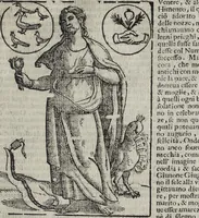 Picture 50 of 204 from Imagini Delli Dei De Gl'Antichi Di Vincenzo Cartari Reggiano: Ridotte da capo à piedi alle loro reali, & non più per l'adietro osseruate simiglianze. Cauate da' Marmi, Bronzi, Medaglie, Gioie, & altre memorie antiche; con esquisito studio, & particolare diligenza Da Lorenzo Pignoria Padoano. Aggionteui le Annotationi del medesimo sopra tutta l'opera ... Con le Allegorie sopra le Imagini di Cesare Malfatti Padoano, migliorate, & accresciute nouamente. Et vn Catalogo di cento più famosi dei della Gentilità. Con l'aggiunta d'vn'altro Catalogo de gl'Autori Antichi, & Moderni ... (1674), leaf 127