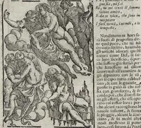 Picture 61 of 204 from Imagini Delli Dei De Gl'Antichi Di Vincenzo Cartari Reggiano: Ridotte da capo à piedi alle loro reali, & non più per l'adietro osseruate simiglianze. Cauate da' Marmi, Bronzi, Medaglie, Gioie, & altre memorie antiche; con esquisito studio, & particolare diligenza Da Lorenzo Pignoria Padoano. Aggionteui le Annotationi del medesimo sopra tutta l'opera ... Con le Allegorie sopra le Imagini di Cesare Malfatti Padoano, migliorate, & accresciute nouamente. Et vn Catalogo di cento più famosi dei della Gentilità. Con l'aggiunta d'vn'altro Catalogo de gl'Autori Antichi, & Moderni ... (1674), leaf 159
