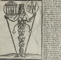 Picture 38 of 204 from Imagini Delli Dei De Gl'Antichi Di Vincenzo Cartari Reggiano: Ridotte da capo à piedi alle loro reali, & non più per l'adietro osseruate simiglianze. Cauate da' Marmi, Bronzi, Medaglie, Gioie, & altre memorie antiche; con esquisito studio, & particolare diligenza Da Lorenzo Pignoria Padoano. Aggionteui le Annotationi del medesimo sopra tutta l'opera ... Con le Allegorie sopra le Imagini di Cesare Malfatti Padoano, migliorate, & accresciute nouamente. Et vn Catalogo di cento più famosi dei della Gentilità. Con l'aggiunta d'vn'altro Catalogo de gl'Autori Antichi, & Moderni ... (1674), leaf 89