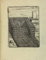 An illustration from Theatrum Ethnico Idololatricum Politico-Historicum Ethnicorum Idololatrias, simulacra, Templa, sacrificia & Deos: Illorum Origines, Ritus, & Caeremonias ... (1699)