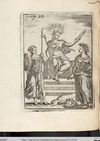 Picture 21 of 78 from Deliciae Cranachianæ, Oder Vlrich von Cranachs/ weiland Obristen und General-Ingenieurs, Rare und Kunstreiche Fried- und Krieges-Inventiones: bestehende in XI. Kupfferstiche. Anitzo Allen Liebhabern der Artollerey zu sonderbaren Gefallen/ auff vieler Anhalten offentlich ans Licht gebracht (1672), leaf 258