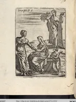 Picture 65 of 78 from Deliciae Cranachianæ, Oder Vlrich von Cranachs/ weiland Obristen und General-Ingenieurs, Rare und Kunstreiche Fried- und Krieges-Inventiones: bestehende in XI. Kupfferstiche. Anitzo Allen Liebhabern der Artollerey zu sonderbaren Gefallen/ auff vieler Anhalten offentlich ans Licht gebracht (1672), leaf 352