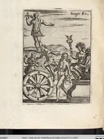 An illustration from Deliciae Cranachianæ, Oder Vlrich von Cranachs/ weiland Obristen und General-Ingenieurs, Rare und Kunstreiche Fried- und Krieges-Inventiones: bestehende in XI. Kupfferstiche. Anitzo Allen Liebhabern der Artollerey zu sonderbaren Gefallen/ auff vieler Anhalten offentlich ans Licht gebracht (1672)