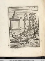Picture 73 of 78 from Deliciae Cranachianæ, Oder Vlrich von Cranachs/ weiland Obristen und General-Ingenieurs, Rare und Kunstreiche Fried- und Krieges-Inventiones: bestehende in XI. Kupfferstiche. Anitzo Allen Liebhabern der Artollerey zu sonderbaren Gefallen/ auff vieler Anhalten offentlich ans Licht gebracht (1672), leaf 368