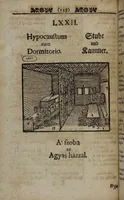 Picture 16 of 39 from Joh. Amos Comenii Orbis Sensualium Pictus Trilinguis: Hoc est: Omnium fundamentalium in mundo rerum, & in vita actionum, Pictura & Nomenclatura Latina, Germanica & Hungarica, Cum Titulorum juxta atque Vocabulorum Indice (1708), leaf 166