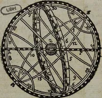 An illustration from Joh. Amos Comenii Orbis Sensualium Pictus Trilinguis: Hoc est: Omnium fundamentalium in mundo rerum, & in vita actionum, Pictura & Nomenclatura Latina, Germanica & Hungarica, Cum Titulorum juxta atque Vocabulorum Indice (1708)
