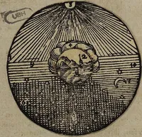 Picture 3 of 39 from Joh. Amos Comenii Orbis Sensualium Pictus Trilinguis: Hoc est: Omnium fundamentalium in mundo rerum, & in vita actionum, Pictura & Nomenclatura Latina, Germanica & Hungarica, Cum Titulorum juxta atque Vocabulorum Indice (1708), leaf 28