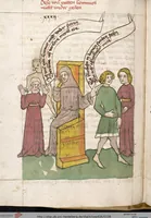 An illustration from 'Heidelberger Bilderkatechismus' (Handschrift) ; Biblia pauperum (Blockbuch) ; Totentanz (Blockbuch) u.a. (1455)