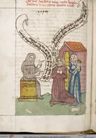 Picture 20 of 129 from 'Heidelberger Bilderkatechismus' (Handschrift) ; Biblia pauperum (Blockbuch) ; Totentanz (Blockbuch) u.a. (1455), leaf 112