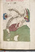 An illustration from 'Heidelberger Bilderkatechismus' (Handschrift) ; Biblia pauperum (Blockbuch) ; Totentanz (Blockbuch) u.a. (1455)