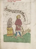An illustration from 'Heidelberger Bilderkatechismus' (Handschrift) ; Biblia pauperum (Blockbuch) ; Totentanz (Blockbuch) u.a. (1455)