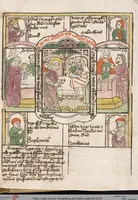 Picture 47 of 129 from 'Heidelberger Bilderkatechismus' (Handschrift) ; Biblia pauperum (Blockbuch) ; Totentanz (Blockbuch) u.a. (1455), leaf 235