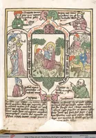 Picture 51 of 129 from 'Heidelberger Bilderkatechismus' (Handschrift) ; Biblia pauperum (Blockbuch) ; Totentanz (Blockbuch) u.a. (1455), leaf 239
