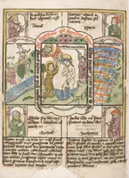 An illustration from 'Heidelberger Bilderkatechismus' (Handschrift) ; Biblia pauperum (Blockbuch) ; Totentanz (Blockbuch) u.a. (1455)