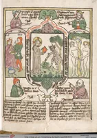 Picture 53 of 129 from 'Heidelberger Bilderkatechismus' (Handschrift) ; Biblia pauperum (Blockbuch) ; Totentanz (Blockbuch) u.a. (1455), leaf 241