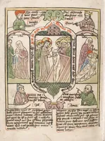 Picture 55 of 129 from 'Heidelberger Bilderkatechismus' (Handschrift) ; Biblia pauperum (Blockbuch) ; Totentanz (Blockbuch) u.a. (1455), leaf 244