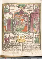 An illustration from 'Heidelberger Bilderkatechismus' (Handschrift) ; Biblia pauperum (Blockbuch) ; Totentanz (Blockbuch) u.a. (1455)