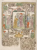 An illustration from 'Heidelberger Bilderkatechismus' (Handschrift) ; Biblia pauperum (Blockbuch) ; Totentanz (Blockbuch) u.a. (1455)