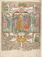 Picture 61 of 129 from 'Heidelberger Bilderkatechismus' (Handschrift) ; Biblia pauperum (Blockbuch) ; Totentanz (Blockbuch) u.a. (1455), leaf 250