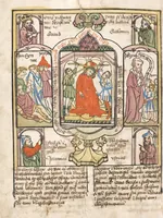 An illustration from 'Heidelberger Bilderkatechismus' (Handschrift) ; Biblia pauperum (Blockbuch) ; Totentanz (Blockbuch) u.a. (1455)