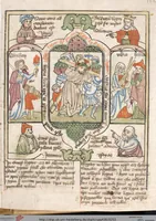 Picture 64 of 129 from 'Heidelberger Bilderkatechismus' (Handschrift) ; Biblia pauperum (Blockbuch) ; Totentanz (Blockbuch) u.a. (1455), leaf 253