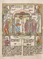 Picture 65 of 129 from 'Heidelberger Bilderkatechismus' (Handschrift) ; Biblia pauperum (Blockbuch) ; Totentanz (Blockbuch) u.a. (1455), leaf 254