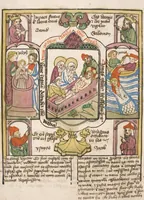 Picture 67 of 129 from 'Heidelberger Bilderkatechismus' (Handschrift) ; Biblia pauperum (Blockbuch) ; Totentanz (Blockbuch) u.a. (1455), leaf 256