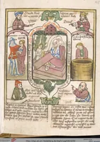 An illustration from 'Heidelberger Bilderkatechismus' (Handschrift) ; Biblia pauperum (Blockbuch) ; Totentanz (Blockbuch) u.a. (1455)