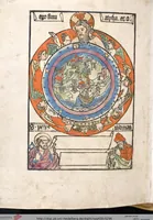 Picture 97 of 129 from 'Heidelberger Bilderkatechismus' (Handschrift) ; Biblia pauperum (Blockbuch) ; Totentanz (Blockbuch) u.a. (1455), leaf 296