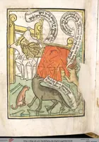 Picture 116 of 129 from 'Heidelberger Bilderkatechismus' (Handschrift) ; Biblia pauperum (Blockbuch) ; Totentanz (Blockbuch) u.a. (1455), leaf 328