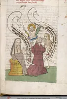 An illustration from 'Heidelberger Bilderkatechismus' (Handschrift) ; Biblia pauperum (Blockbuch) ; Totentanz (Blockbuch) u.a. (1455)