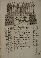 An illustration from Hanns Schermer: Über Basteibau • ‘Feuerwerkbuch von 1420’ (Auszüge) • Rezeptsammlung u.a. (1490)