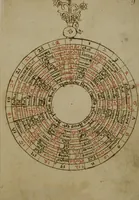 Picture 1 of 3 from Medizinisch-astronomisch-astrologische Sammelhandschrift (1459), leaf 21