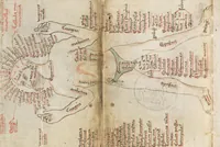 An illustration from Medizinische Traktate und Rezepte (1450)