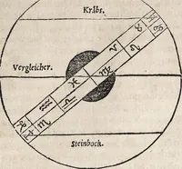 Picture 35 of 122 from Heydenweldt Vnd [und] irer Götter anfängcklicher vrsprung [Ursprung]: durch was verwhänungen den selben etwas vermeynter macht zugemessen, vmb dero wille[n], sie von den alten verehert worden ... (1554), leaf 375