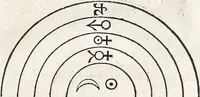 Picture 5 of 122 from Heydenweldt Vnd [und] irer Götter anfängcklicher vrsprung [Ursprung]: durch was verwhänungen den selben etwas vermeynter macht zugemessen, vmb dero wille[n], sie von den alten verehert worden ... (1554), leaf 94
