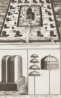 An illustration from Heilige Ceremonien, Gottes und Götzen-Dienste aller Völcker der Welt, Oder Eigentliche Vorstellung und summarischer Begriff, der vornehmsten Gottes-Dienstlichen Pflichten, Kirchen- und Tempel-Gebräuchen, der Christlich- und abgöttischen Völcker der gantzen Welt: Welche Nach des Berühmten Picarts Erfindung in Kupfer gestochen, und verlegt worden (1748)