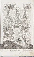 Picture 211 of 312 from Heilige Ceremonien, Gottes und Götzen-Dienste aller Völcker der Welt, Oder Eigentliche Vorstellung und summarischer Begriff, der vornehmsten Gottes-Dienstlichen Pflichten, Kirchen- und Tempel-Gebräuchen, der Christlich- und abgöttischen Völcker der gantzen Welt: Welche Nach des Berühmten Picarts Erfindung in Kupfer gestochen, und verlegt worden (1748), leaf 200