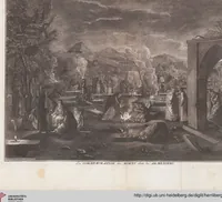 An illustration from Heilige Ceremonien, Gottes und Götzen-Dienste aller Völcker der Welt, Oder Eigentliche Vorstellung und summarischer Begriff, der vornehmsten Gottes-Dienstlichen Pflichten, Kirchen- und Tempel-Gebräuchen, der Christlich- und abgöttischen Völcker der gantzen Welt: Welche Nach des Berühmten Picarts Erfindung in Kupfer gestochen, und verlegt worden (1748)