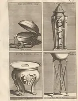 An illustration from Le Grand Cabinet Romain Ou Recueil D'Antiquitez Romaines: Qui consistent en Bas Reliefs, Statues des Dieux & des Hommes, Instruments Sacerdotaux, Lampes, Urnes, Seaux, Brasselets, Clefs, Anneaux, & Phioles lacrimales, Que L'On Trouve A Rome (1706)