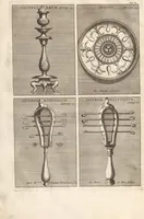 An illustration from Le Grand Cabinet Romain Ou Recueil D'Antiquitez Romaines: Qui consistent en Bas Reliefs, Statues des Dieux & des Hommes, Instruments Sacerdotaux, Lampes, Urnes, Seaux, Brasselets, Clefs, Anneaux, & Phioles lacrimales, Que L'On Trouve A Rome (1706)