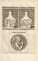 Picture 20 of 47 from Le Grand Cabinet Romain Ou Recueil D'Antiquitez Romaines: Qui consistent en Bas Reliefs, Statues des Dieux & des Hommes, Instruments Sacerdotaux, Lampes, Urnes, Seaux, Brasselets, Clefs, Anneaux, & Phioles lacrimales, Que L'On Trouve A Rome (1706), leaf 83