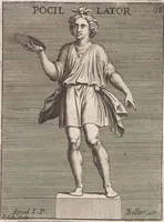 Picture 101 of 196 from Michaelis Angeli Causei De La Chausse Parisini Romanum Museum Sive Thesaurus Eruditae Antiquitatis: In Quo Gemmae, Idola, Insignia Sacerdotalia, Instrumenta sacrificijs, inservientia, Lucernae, Vasa, Bullae, Armillae, Fibulae, Claves, Annulli, Tesserae, Styli, Strigiles, Gutti, Phialae lacrymatoriae, vota, Signa Militaria, Marmora &c. (1707), leaf 195