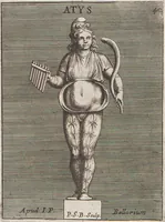 Picture 102 of 196 from Michaelis Angeli Causei De La Chausse Parisini Romanum Museum Sive Thesaurus Eruditae Antiquitatis: In Quo Gemmae, Idola, Insignia Sacerdotalia, Instrumenta sacrificijs, inservientia, Lucernae, Vasa, Bullae, Armillae, Fibulae, Claves, Annulli, Tesserae, Styli, Strigiles, Gutti, Phialae lacrymatoriae, vota, Signa Militaria, Marmora &c. (1707), leaf 197