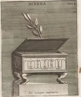 Picture 120 of 196 from Michaelis Angeli Causei De La Chausse Parisini Romanum Museum Sive Thesaurus Eruditae Antiquitatis: In Quo Gemmae, Idola, Insignia Sacerdotalia, Instrumenta sacrificijs, inservientia, Lucernae, Vasa, Bullae, Armillae, Fibulae, Claves, Annulli, Tesserae, Styli, Strigiles, Gutti, Phialae lacrymatoriae, vota, Signa Militaria, Marmora &c. (1707), leaf 229