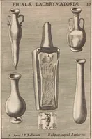 Picture 179 of 196 from Michaelis Angeli Causei De La Chausse Parisini Romanum Museum Sive Thesaurus Eruditae Antiquitatis: In Quo Gemmae, Idola, Insignia Sacerdotalia, Instrumenta sacrificijs, inservientia, Lucernae, Vasa, Bullae, Armillae, Fibulae, Claves, Annulli, Tesserae, Styli, Strigiles, Gutti, Phialae lacrymatoriae, vota, Signa Militaria, Marmora &c. (1707), leaf 317