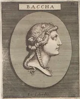 Picture 19 of 196 from Michaelis Angeli Causei De La Chausse Parisini Romanum Museum Sive Thesaurus Eruditae Antiquitatis: In Quo Gemmae, Idola, Insignia Sacerdotalia, Instrumenta sacrificijs, inservientia, Lucernae, Vasa, Bullae, Armillae, Fibulae, Claves, Annulli, Tesserae, Styli, Strigiles, Gutti, Phialae lacrymatoriae, vota, Signa Militaria, Marmora &c. (1707), leaf 68