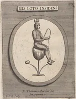 Picture 40 of 196 from Michaelis Angeli Causei De La Chausse Parisini Romanum Museum Sive Thesaurus Eruditae Antiquitatis: In Quo Gemmae, Idola, Insignia Sacerdotalia, Instrumenta sacrificijs, inservientia, Lucernae, Vasa, Bullae, Armillae, Fibulae, Claves, Annulli, Tesserae, Styli, Strigiles, Gutti, Phialae lacrymatoriae, vota, Signa Militaria, Marmora &c. (1707), leaf 89