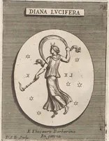 Picture 46 of 196 from Michaelis Angeli Causei De La Chausse Parisini Romanum Museum Sive Thesaurus Eruditae Antiquitatis: In Quo Gemmae, Idola, Insignia Sacerdotalia, Instrumenta sacrificijs, inservientia, Lucernae, Vasa, Bullae, Armillae, Fibulae, Claves, Annulli, Tesserae, Styli, Strigiles, Gutti, Phialae lacrymatoriae, vota, Signa Militaria, Marmora &c. (1707), leaf 95
